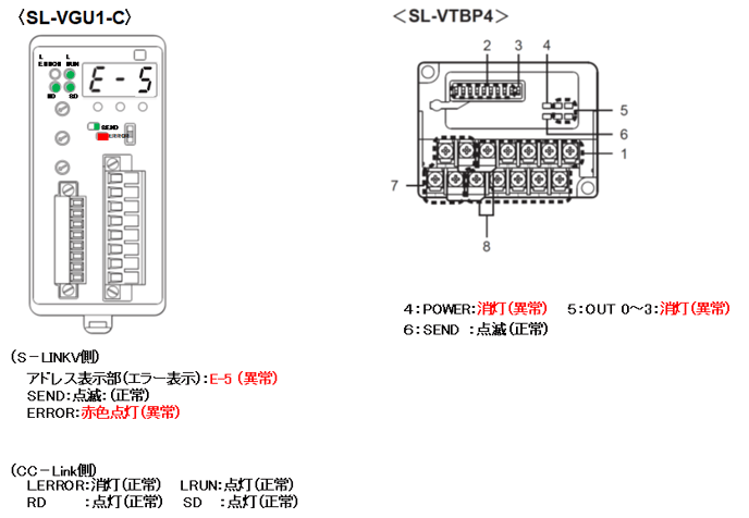 SL-VGU1-CとSL-VTBP4を使用。E-5が表示されます。原因と対策は? SL-VGU1-CとSL-VTBP4を使用。E-5が表示されます。原因と対策は?